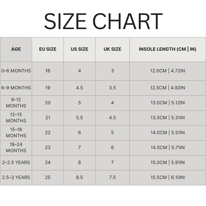 TinyTread